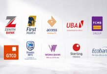 Top banks raise technology spending 43% in first quarter